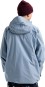 Artikelbild 4 des Artikels “AK SWASH SYNTHETIC INSULATED GORE TEX 2L Jacke 2027 airstream blue XXL“