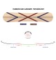 Artikelbild 4 des Artikels “SHAPESHIFTER Snowboard 2024 “