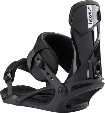 IGNITION US 2025 incl. NX ONE black 