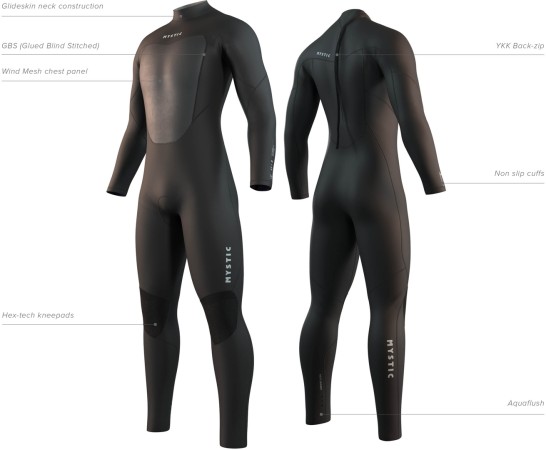 STAR 5/3 BACK ZIP Full Suit 2025 navy 