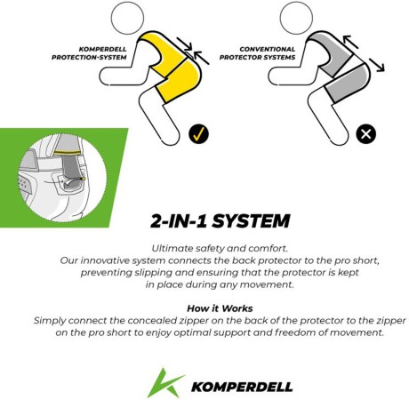 PRO Short 2026 black/grey 