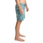 Artikelbild 5 des Artikels “PASSAGE 18.5 Boardshort 2026 slate green 32“