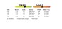Artikelbild 5 des Artikels “SHAPESHIFTER Snowboard 2024 “