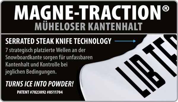 LEGITIMIZER 2026 inkl. NIDECKER SUPERMATIC escape cyan 