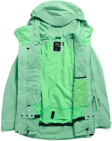 AK CYCLIC GORE TEX 2L Jacke 2027 green voltage 