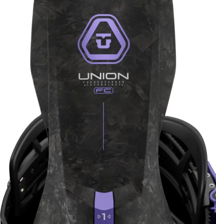 SOURCE FC Bindung 2026 fc black 