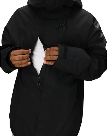 GORE-TEX CORE SHELL Jacket 2026 black 