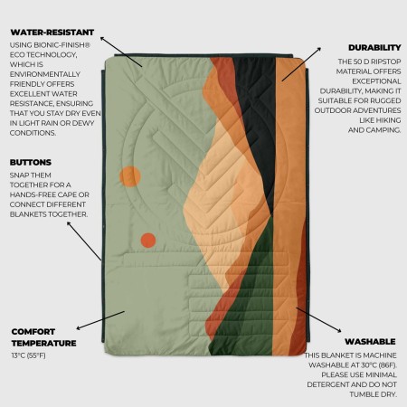 RIPSTOP 4in1 Blanket 2026 jasper/tree green 