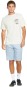 Artikelbild 6 des Artikels “FRICKIN MODERN STRETCH 21 Walkshort 2025 carolina blue 30“