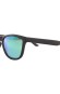 Product image 6 of the product “BRUFA LADY Sunglasses  black matte/polarized green ”