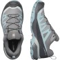 Product image 6 of the product “X ULTRA 360 GTX W Shoe 2025 sharkskin/trooper/arona ”