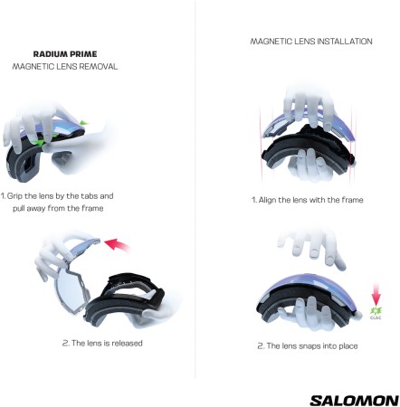 RADIUM PRIME SIGMA Goggle 2026 black/sigma poppy red 
