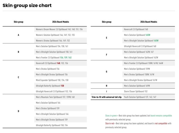 NOMAD PRE-CUT QUICK TENSION Skins 2026 gray 