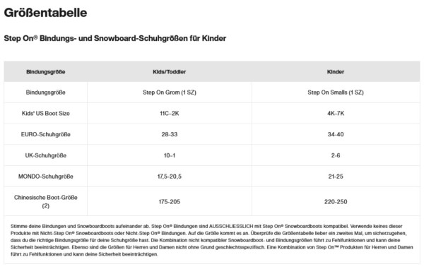 STEP ON SMALLS Binding 2026 black 