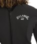 Artikelbild 7 des Artikels “5/4 ABSOLUTE BACK ZIP Full Suit 2026 black “