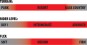Artikelbild 7 des Artikels “DYNAMO WIDE Snowboard 2026 156W“