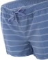 Artikelbild 7 des Artikels “CLASSIC SURF 3 Boardshort 2023 blue/white XS“