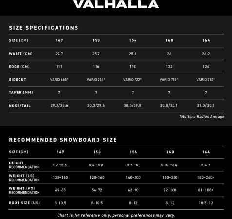 VALHALLA Snowboard 2026 
