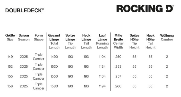 ROCKING D Snowboard 2026 orange 