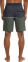 Product image 8 of the product “HYPERFREAK MYSTO BLOCK SCALLOP 19 Boardshort 2026 dark olive mysto block 30”
