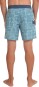 Artikelbild 8 des Artikels “LINEUP 18 Boardshort 2026 captains blue lineup 34“