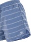 Artikelbild 8 des Artikels “CLASSIC SURF 3 Boardshort 2023 blue/white XS“