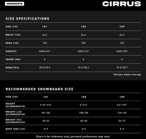 WOMEN CIRRUS Snowboard 2026 