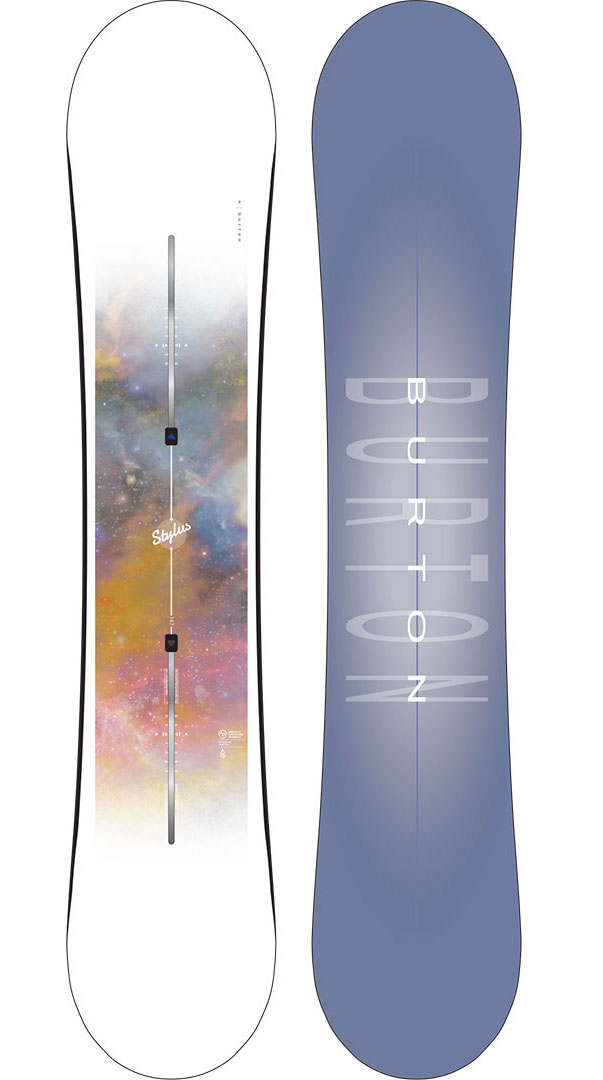 Artikelbild 1 des Artikels “STYLUS Snowboard 2025 “