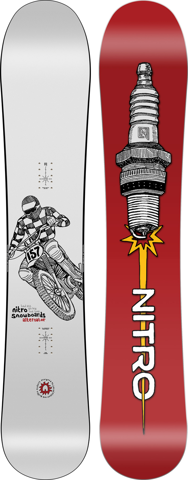 Artikelbild 1 des Artikels “ALTERNATOR Snowboard 2025 “