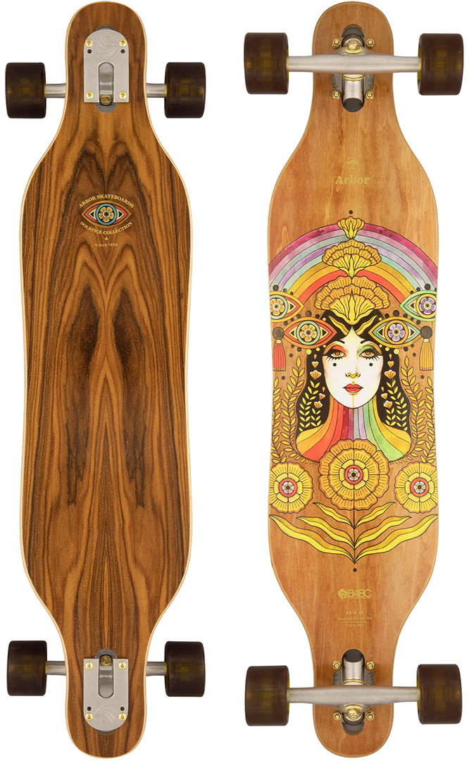 Artikelbild 1 des Artikels “SOLSTICE B4BC AXIS 37 Longboard “