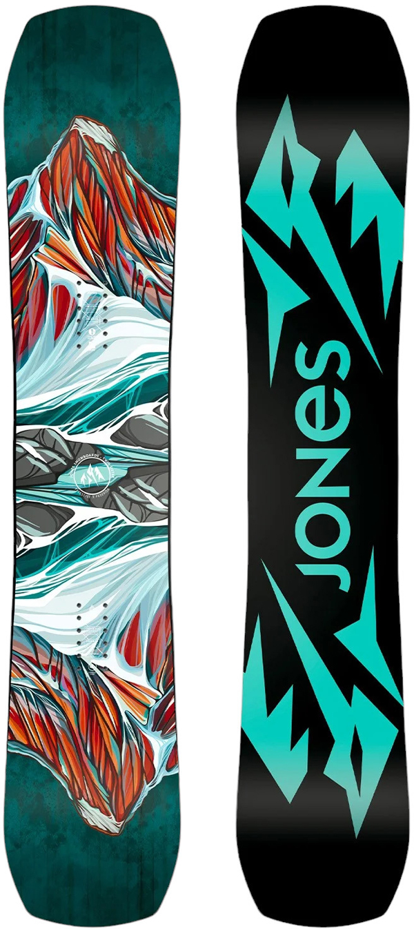 Artikelbild 1 des Artikels “TWIN SISTER Snowboard 2025 “