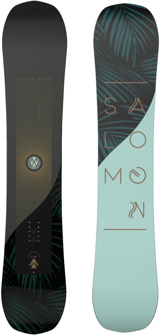 Artikelbild 1 des Artikels “WONDER Snowboard 2022 “