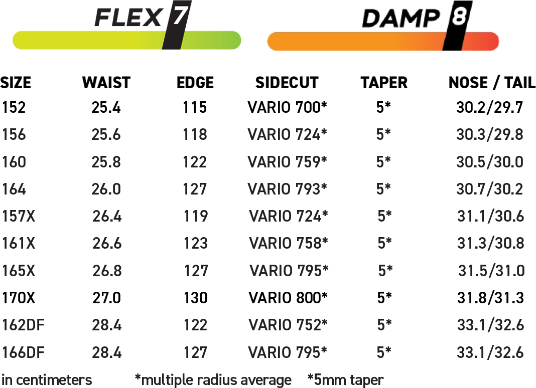 Artikelbild 2 des Artikels “PROTO T3 FR WIDE Snowboard 2027 166DF“