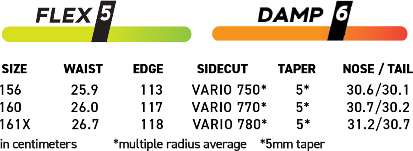 Artikelbild 2 des Artikels “PROTO SWIFT DT WIDE Snowboard 2027 161X“