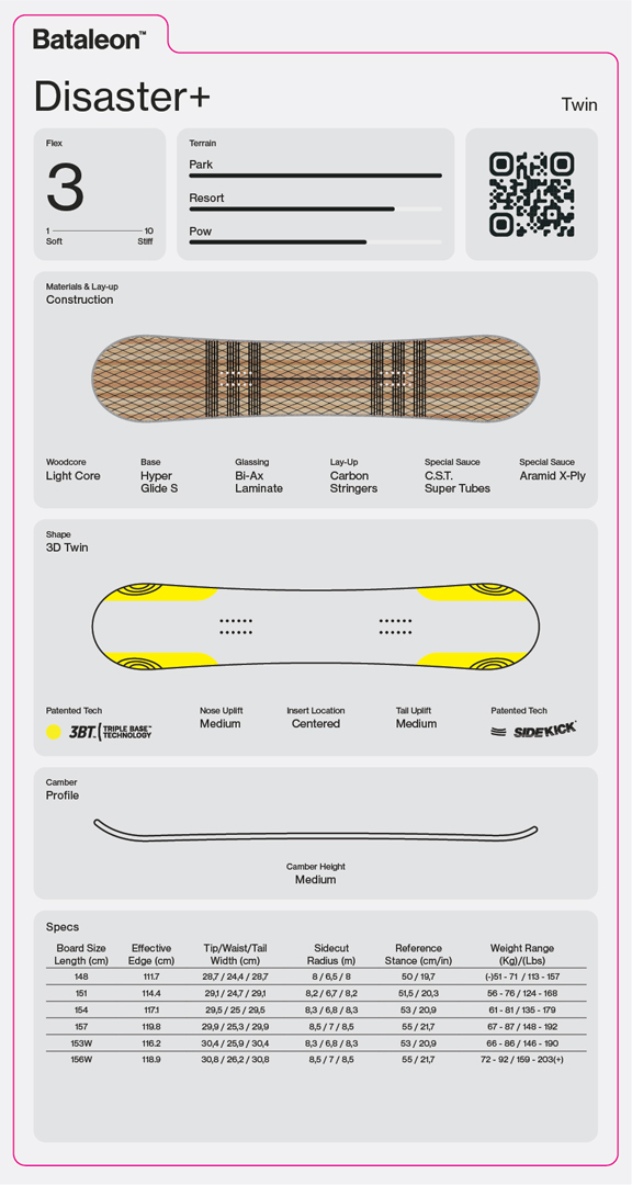 Artikelbild 2 des Artikels “DISASTER+ WIDE Snowboard 2027 156W“