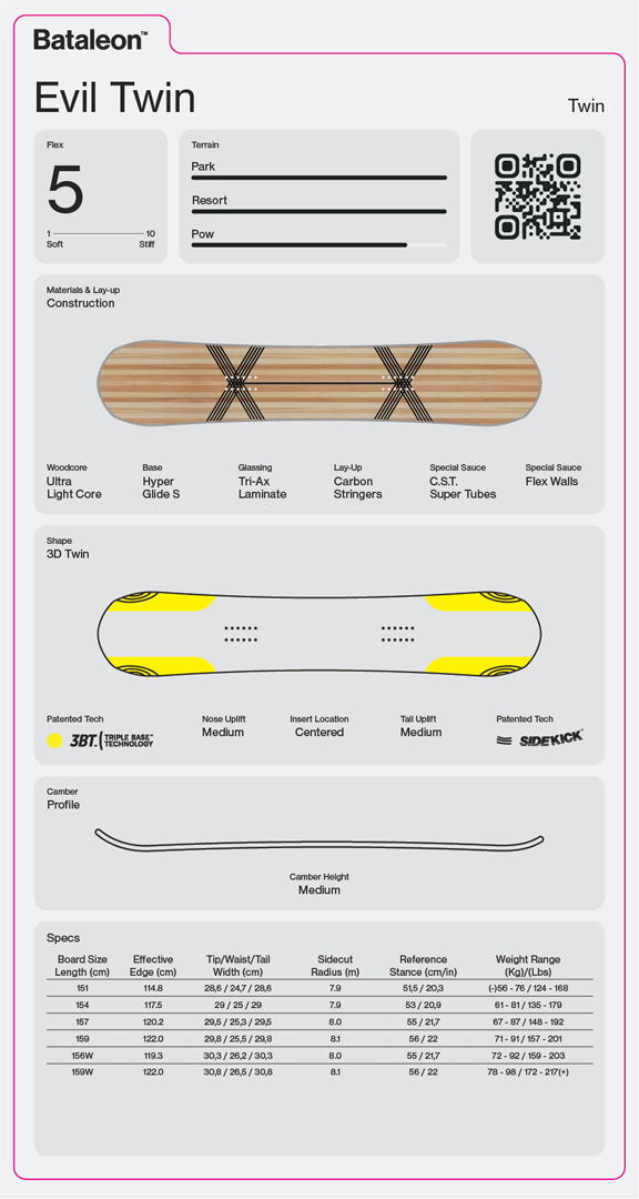 Artikelbild 2 des Artikels “EVIL TWIN WIDE Snowboard 2027 159W“