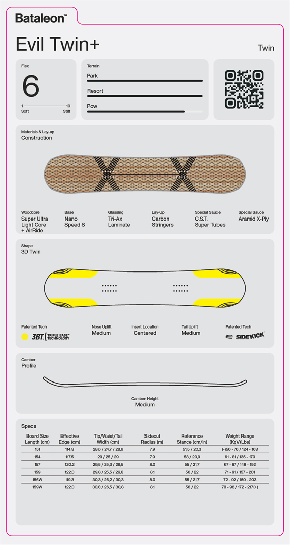 Product image 2 of the product “EVIL TWIN+ Snowboard 2027 157”