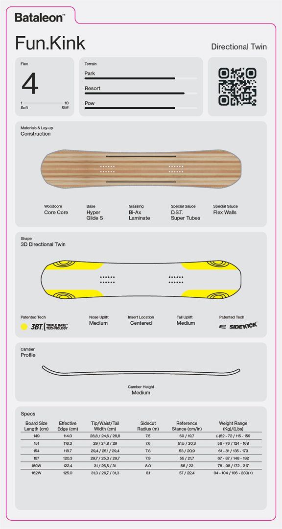 Artikelbild 2 des Artikels “FUNKINK Snowboard 2027 157“