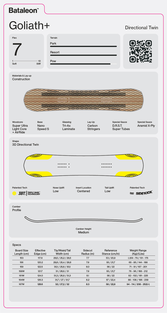 Artikelbild 2 des Artikels “GOLIATH+ Snowboard 2027 156“