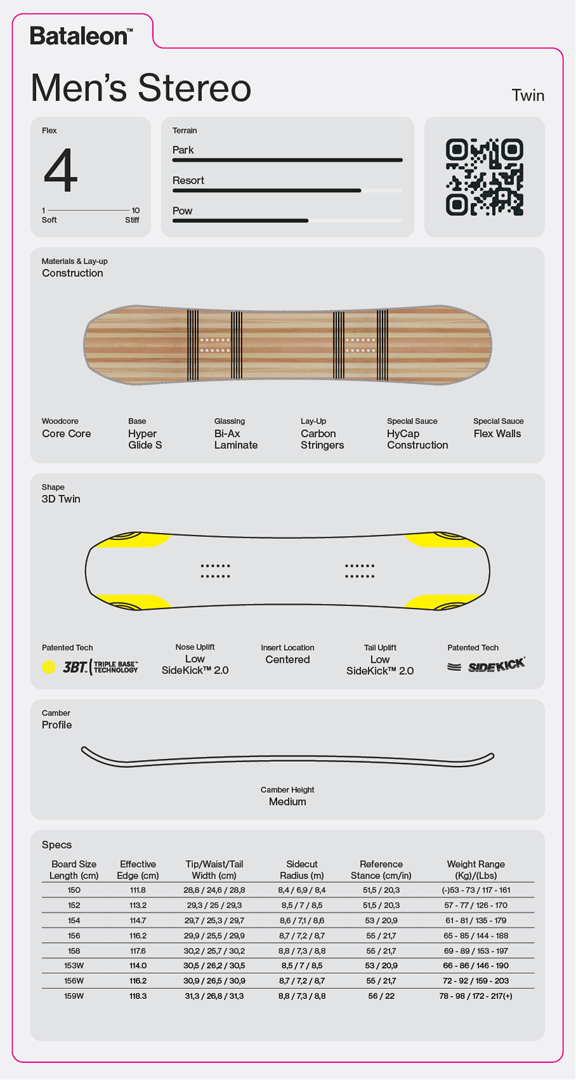 Product image 2 of the product “STEREO Snowboard 2027 156”