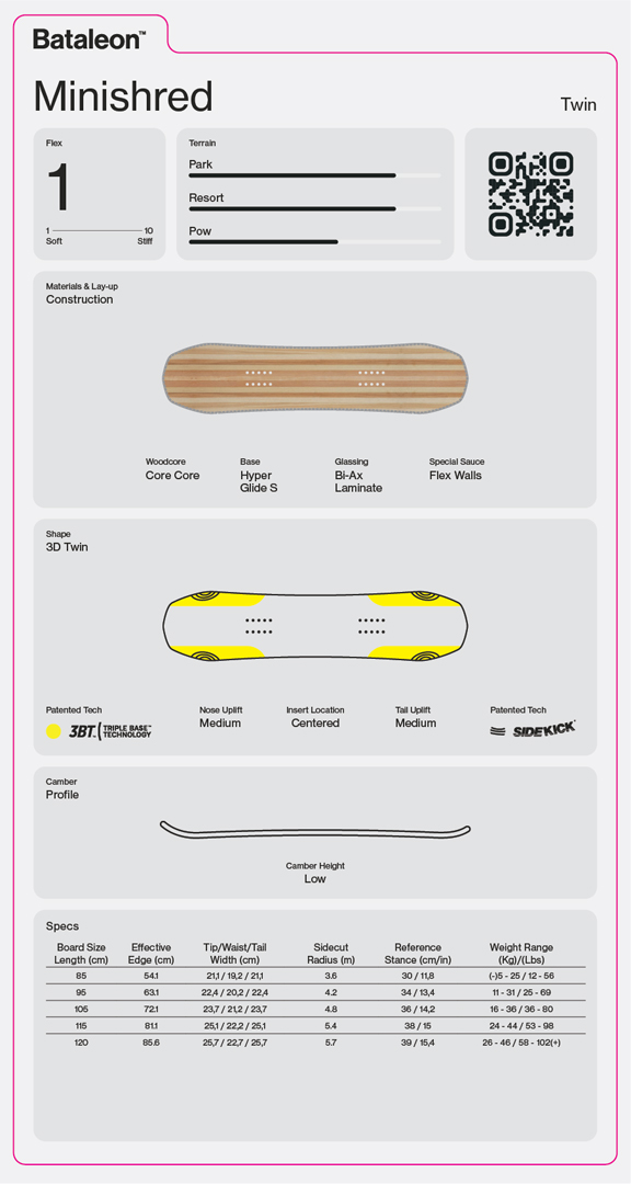 Artikelbild 2 des Artikels “MINISHRED Snowboard 2027 105“