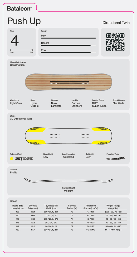 Artikelbild 2 des Artikels “PUSH UP Snowboard 2027 146“