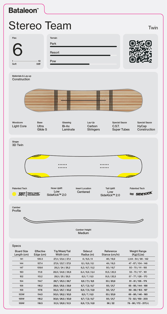 Artikelbild 2 des Artikels “STEREO TEAM WIDE Snowboard 2027 159W“