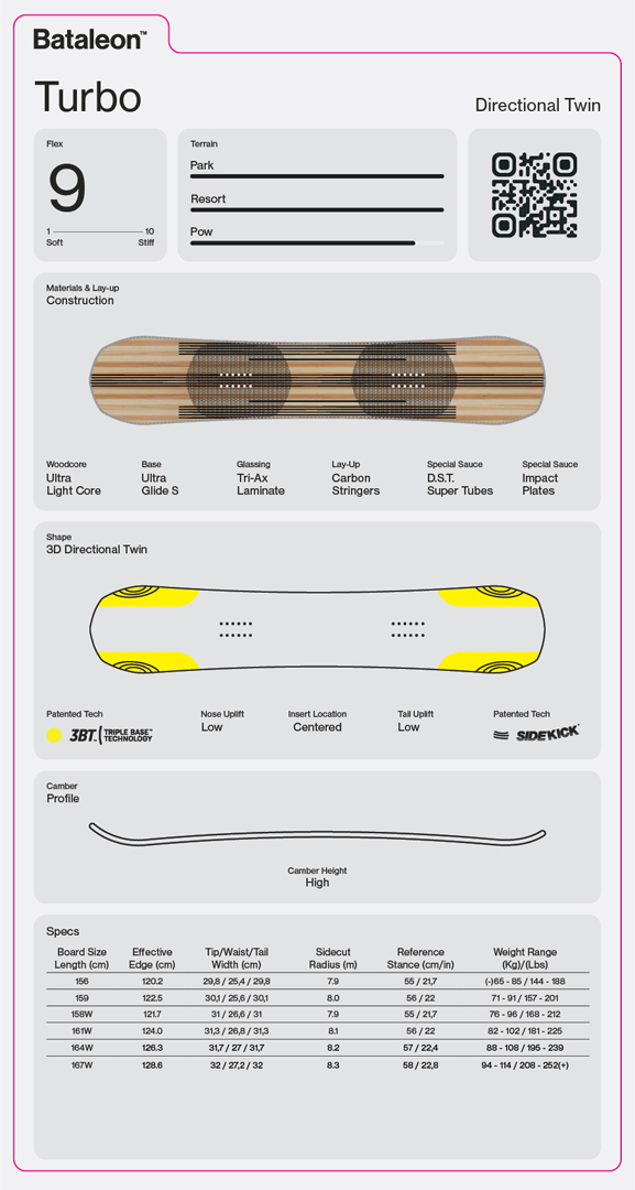 Artikelbild 2 des Artikels “TURBO WIDE Snowboard 2027 161W“