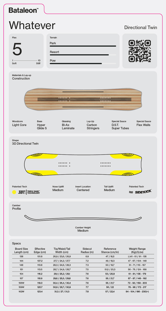 Artikelbild 2 des Artikels “WHATEVER WIDE Snowboard 2027 156W“