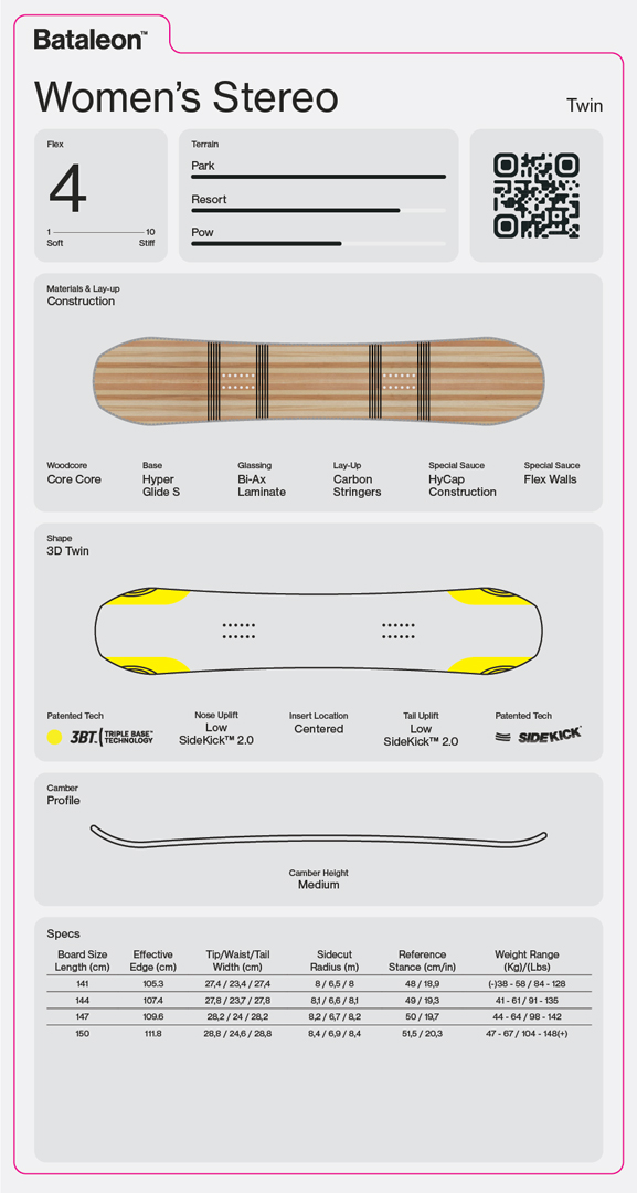 Product image 2 of the product “WOMENS STEREO Snowboard 2027 147”