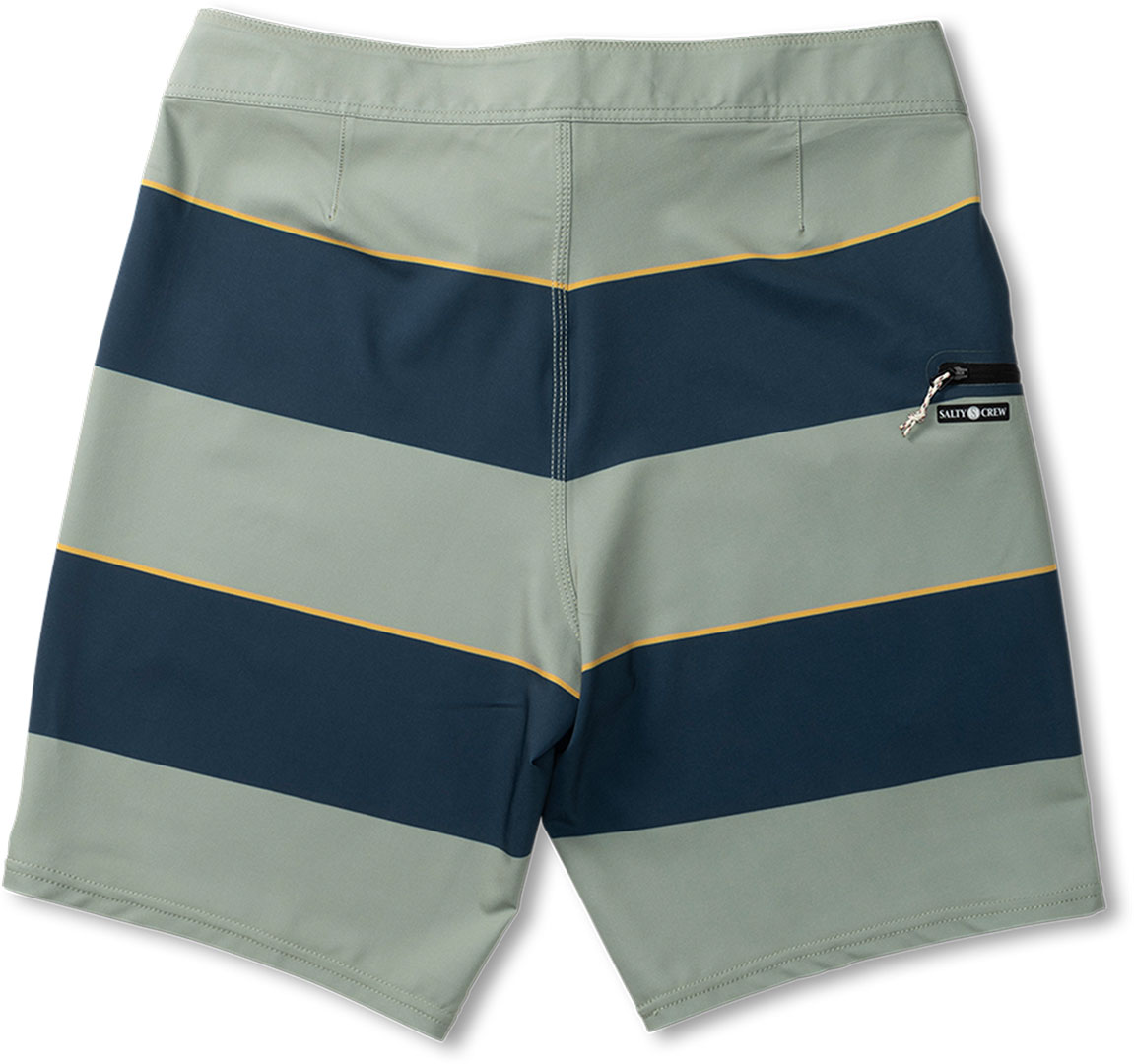 Artikelbild 2 des Artikels “CUTLAP PERFORMANCE 19 Boardshort 2024 dusty sage 32“
