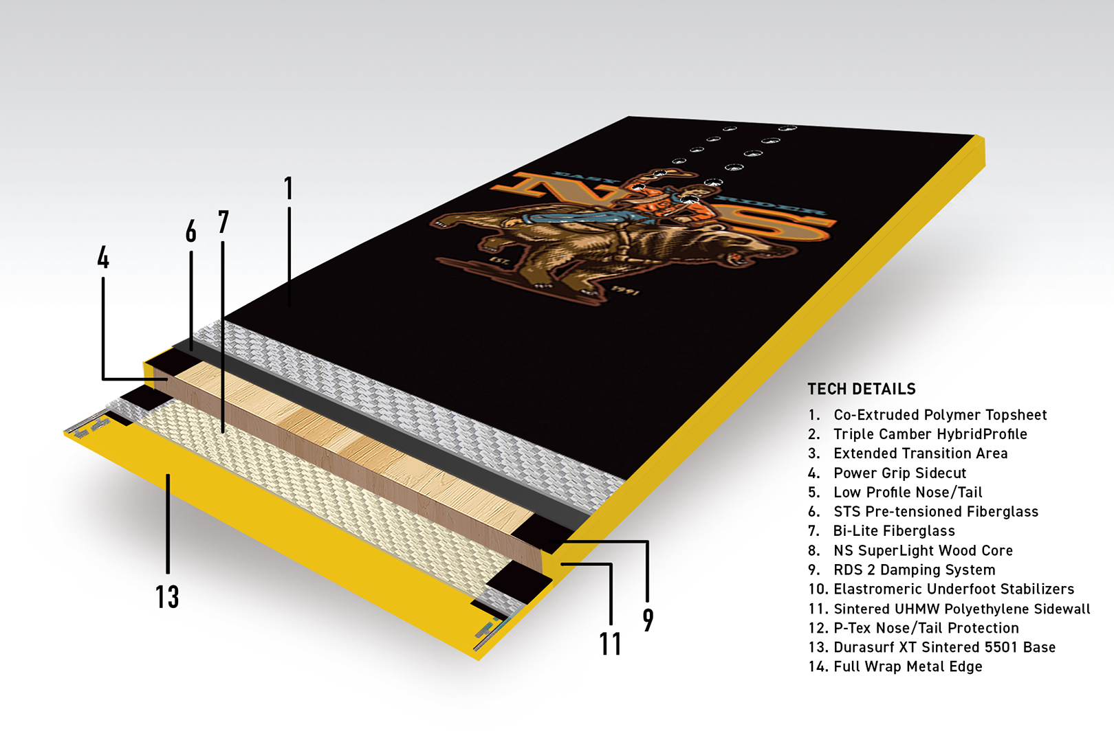 Artikelbild 3 des Artikels “EASY RIDER Snowboard 2027 157“
