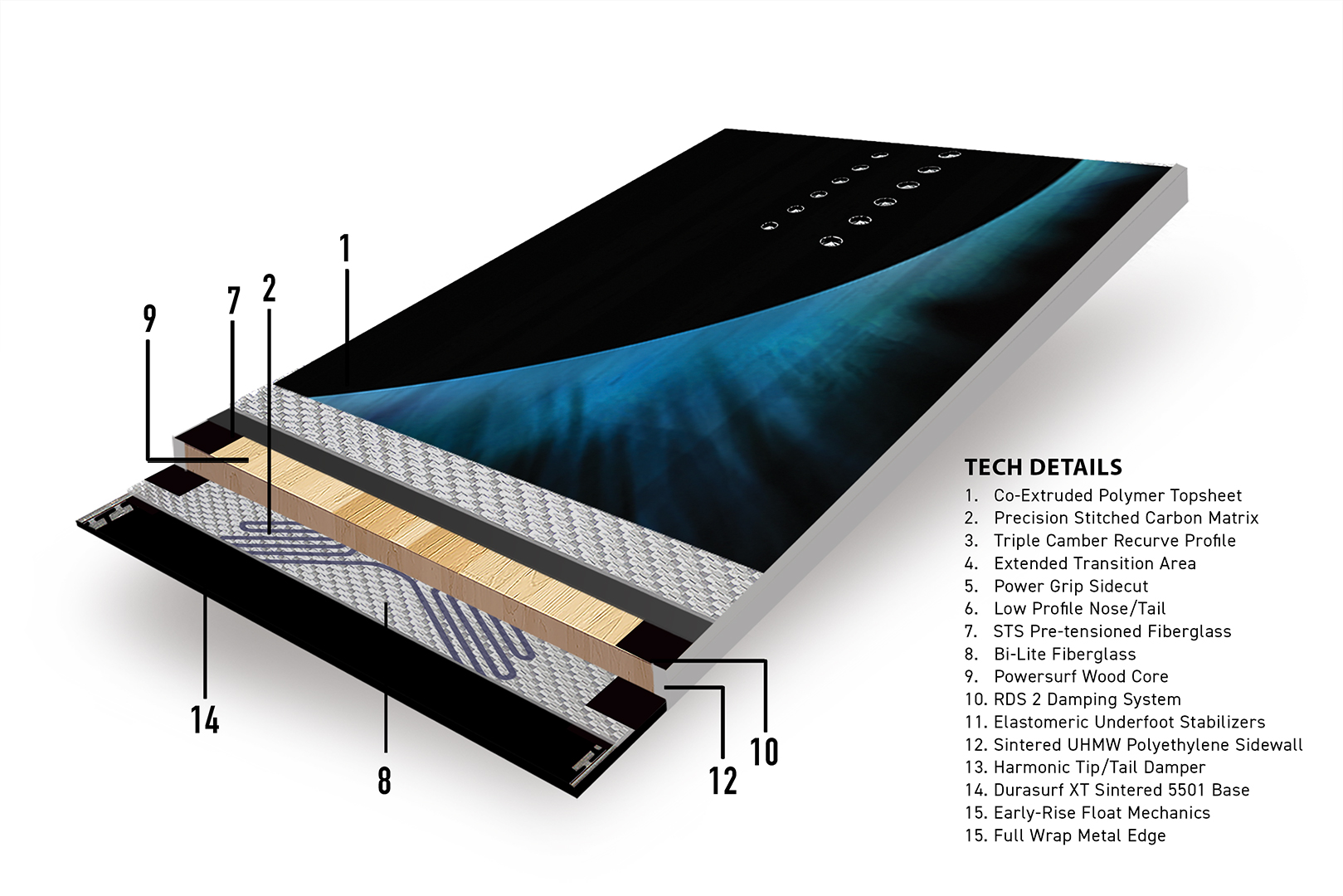 Artikelbild 3 des Artikels “PROTO T3 ECLIPSE WIDE Snowboard 2027 162DF“