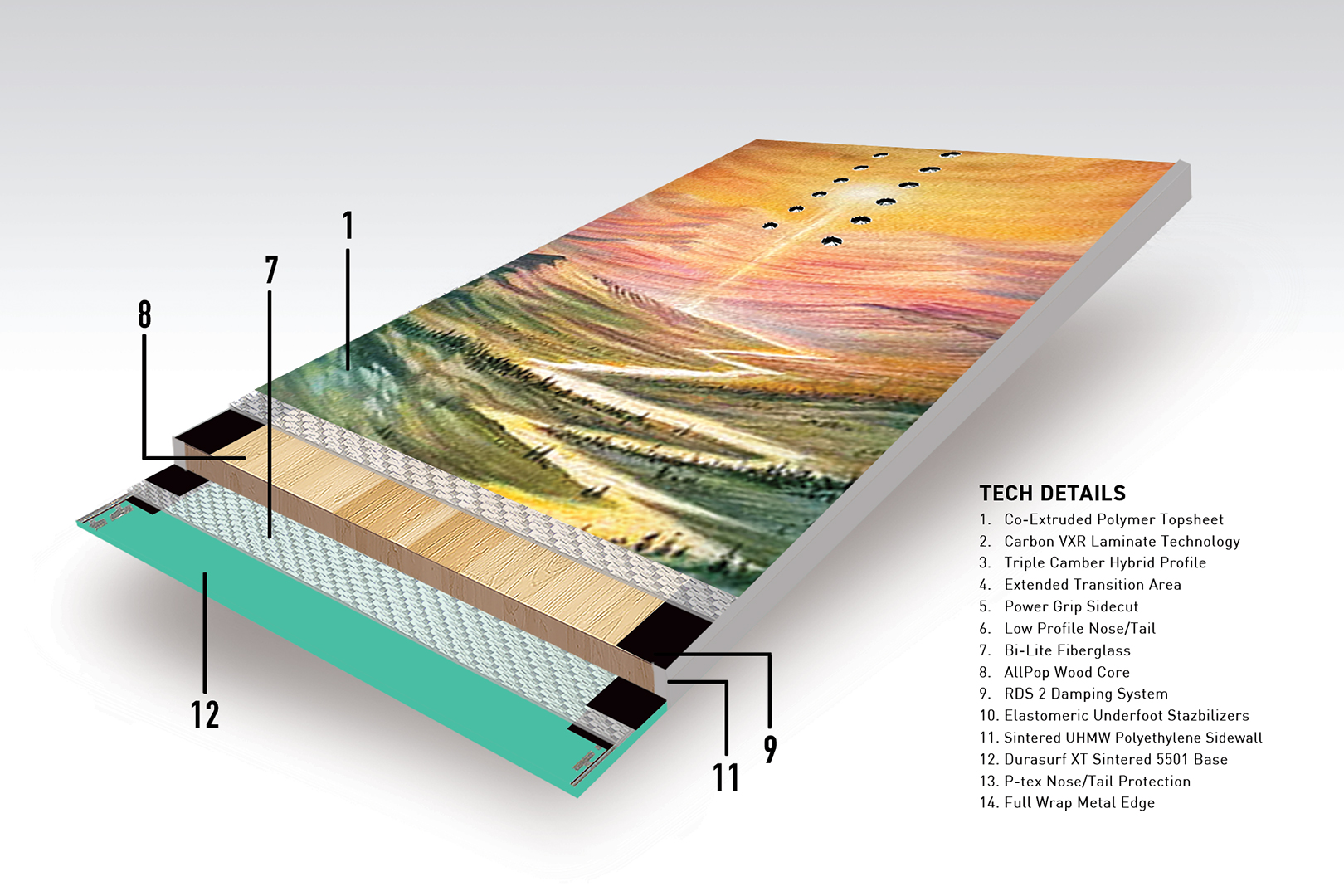 Artikelbild 3 des Artikels “INFINITY WIDE Snowboard 2027 152X“